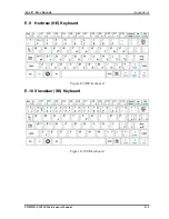 Preview for 210 page of Toshiba NB 100 Series Maintenance Manual