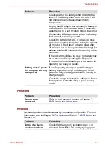 Preview for 101 page of Toshiba NB205-N311 User Manual