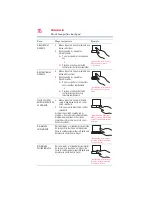 Preview for 76 page of Toshiba NB510 Series (Spanish) Manual Del Usuario