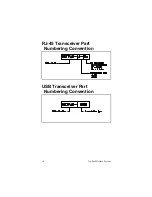 Preview for 16 page of Toshiba NetPac Installation And Operation Manual