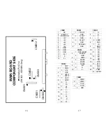 Preview for 11 page of Toshiba NTDVT006BK Service Manual