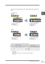 Preview for 48 page of Toshiba nv Series Hardware Manual