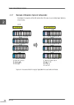 Preview for 49 page of Toshiba nv Series Hardware Manual