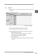 Preview for 54 page of Toshiba nv Series Hardware Manual