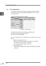 Preview for 55 page of Toshiba nv Series Hardware Manual