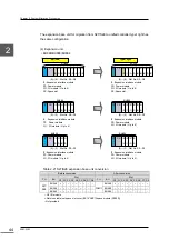 Preview for 63 page of Toshiba nv Series Hardware Manual