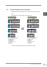 Preview for 64 page of Toshiba nv Series Hardware Manual