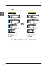 Preview for 65 page of Toshiba nv Series Hardware Manual