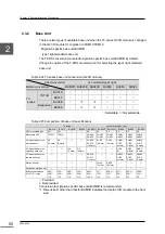 Preview for 69 page of Toshiba nv Series Hardware Manual