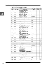 Preview for 75 page of Toshiba nv Series Hardware Manual