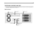 Предварительный просмотр 15 страницы Toshiba NVR16-X Hardware Manual