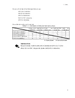 Предварительный просмотр 17 страницы Toshiba OIS-DS/Smart Function Manual