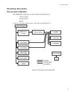 Предварительный просмотр 21 страницы Toshiba OIS-DS/Smart Function Manual