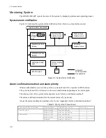 Предварительный просмотр 26 страницы Toshiba OIS-DS/Smart Function Manual