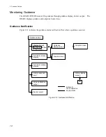 Предварительный просмотр 28 страницы Toshiba OIS-DS/Smart Function Manual