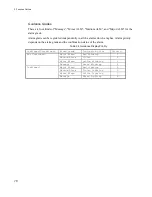 Preview for 30 page of Toshiba OIS-DS/Smart Function Manual