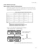 Предварительный просмотр 31 страницы Toshiba OIS-DS/Smart Function Manual