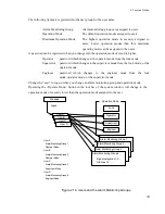 Предварительный просмотр 33 страницы Toshiba OIS-DS/Smart Function Manual