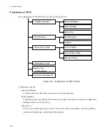 Предварительный просмотр 38 страницы Toshiba OIS-DS/Smart Function Manual