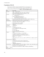 Preview for 46 page of Toshiba OIS-DS/Smart Function Manual