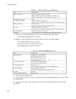 Preview for 48 page of Toshiba OIS-DS/Smart Function Manual