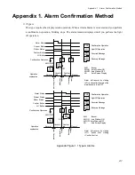 Preview for 55 page of Toshiba OIS-DS/Smart Function Manual