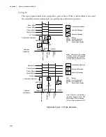 Preview for 56 page of Toshiba OIS-DS/Smart Function Manual