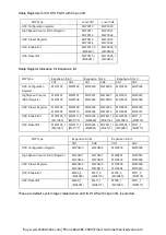 Предварительный просмотр 82 страницы Toshiba OIS PLUS Series User Manual