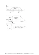 Предварительный просмотр 104 страницы Toshiba OIS PLUS Series User Manual