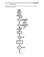 Preview for 7 page of Toshiba OIS Series User Manual