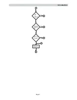 Preview for 9 page of Toshiba OIS Series User Manual