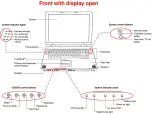 Preview for 8 page of Toshiba P15-S470 Specifications