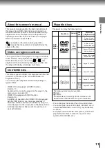 Preview for 11 page of Toshiba P1500 - DVD Player - 8 Owner'S Manual