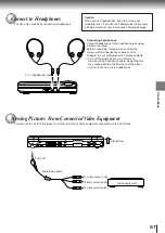 Preview for 57 page of Toshiba P1500 - DVD Player - 8 Owner'S Manual