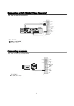 Preview for 8 page of Toshiba P1550LA Owner'S Manual