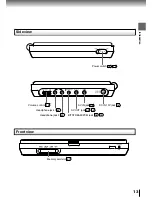 Предварительный просмотр 13 страницы Toshiba P1700 - SD DVD Player Owner'S Manual