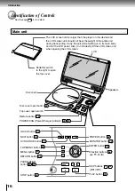 Предварительный просмотр 16 страницы Toshiba P2000 - DVD Player - 8.9 Owner'S Manual