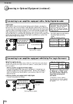 Предварительный просмотр 72 страницы Toshiba P2000 - DVD Player - 8.9 Owner'S Manual