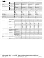 Preview for 4 page of Toshiba P25-S676 - Satellite - Pentium 4 3.4 GHz Specifications