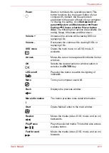 Preview for 49 page of Toshiba P300 Series User Manual