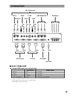 Preview for 17 page of Toshiba P32LS1 Owner'S Manual