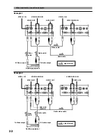 Preview for 22 page of Toshiba P32LS1 Owner'S Manual