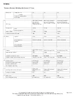 Preview for 3 page of Toshiba P35-S609 Specifications