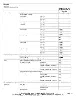 Preview for 4 page of Toshiba P35-S609 Specifications