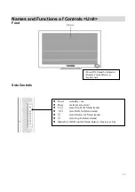 Preview for 12 page of Toshiba P42LSA - 42" LCD Flat Panel Display Owner'S Manual