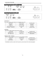 Preview for 13 page of Toshiba P42LSA+ Service Manual