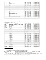 Предварительный просмотр 37 страницы Toshiba P42LSA+ Service Manual