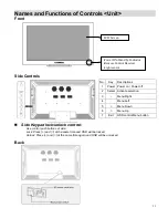 Preview for 11 page of Toshiba P47LSA Owner'S Manual