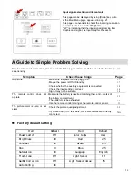 Preview for 24 page of Toshiba P47LSA Owner'S Manual