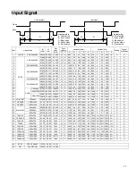 Preview for 25 page of Toshiba P47LSA Owner'S Manual